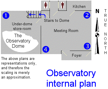 Observatory internal plan view